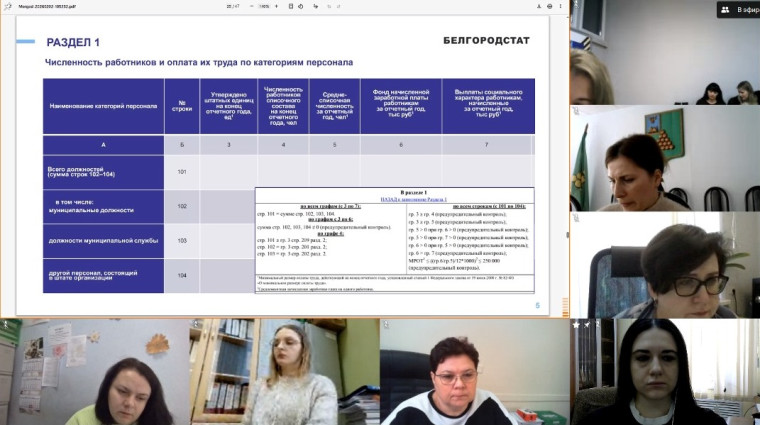 02 февраля 2026 года прошел обучающий семинар Ассоциации «Совет муниципальных образований Белгородской области».