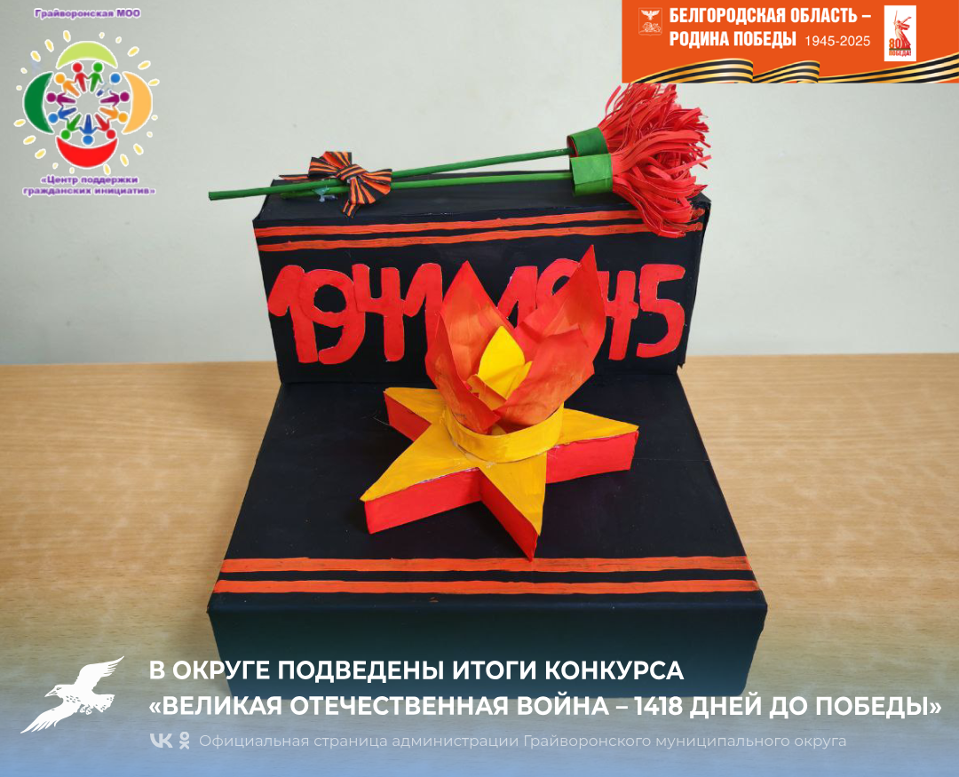 Подведены итоги конкурса «Великая Отечественная война – 1418 дней до Победы».