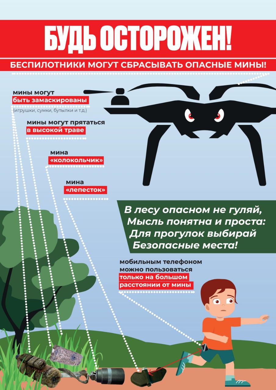 Будь осторожен!.