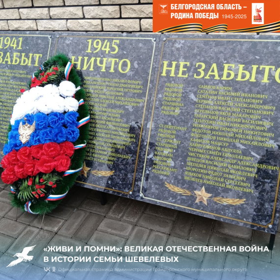⭐ «Живи и помни»: Великая Отечественная война в истории семьи Шевелевых. ⭐ «Живи и помни»: Великая Отечественная война в истории семьи Шевелевых.