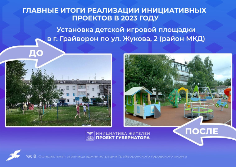 В 2023 году в рамках проекта «Решаем вместе» в горокруге появились две сценические площадки, тротуар и детская площадка.